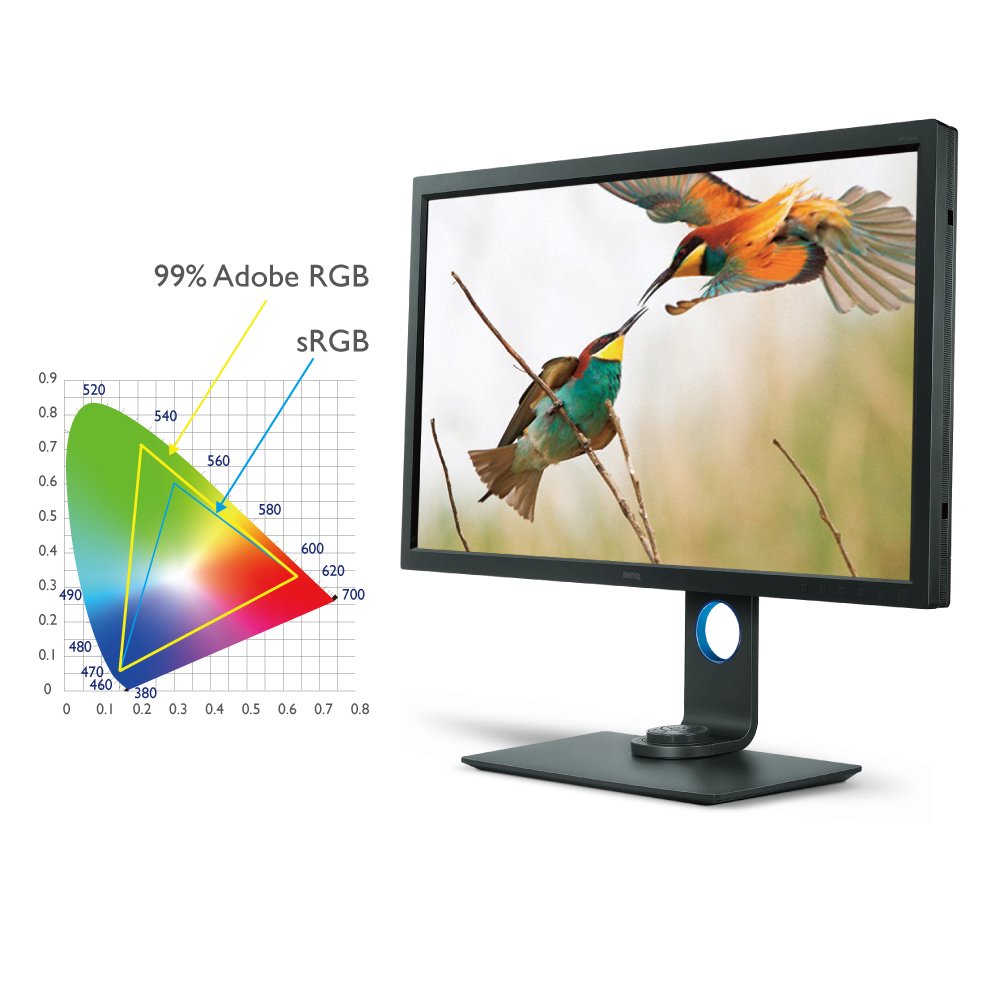 専用◉Philips モニター 31.5インチ 美品 Adobe RGB 99％ Amazon.co.jp