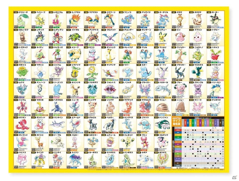 3DS VC「ポケットモンスター 金・銀」専用ダウンロードカードの発売が