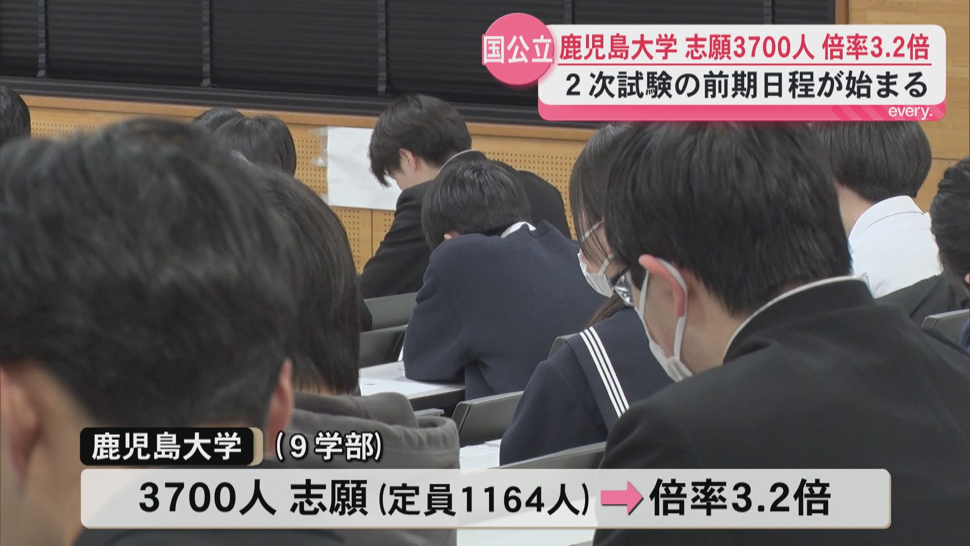 全国の国公立大学で2次試験の前期日程始まる 鹿児島大学の倍率は3.2倍