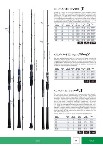 Shimano S.E.A Catalogue 2018/2019 by Shimano South East Asia - Issuu