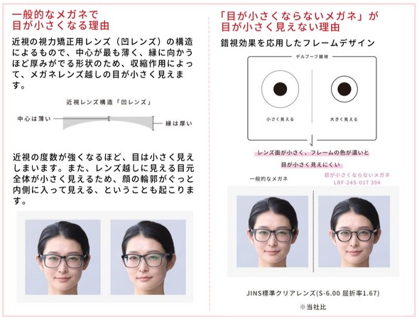 JINS 「目が小さくならないメガネ」発売 錯視効果を利用 - ITmedia NEWS
