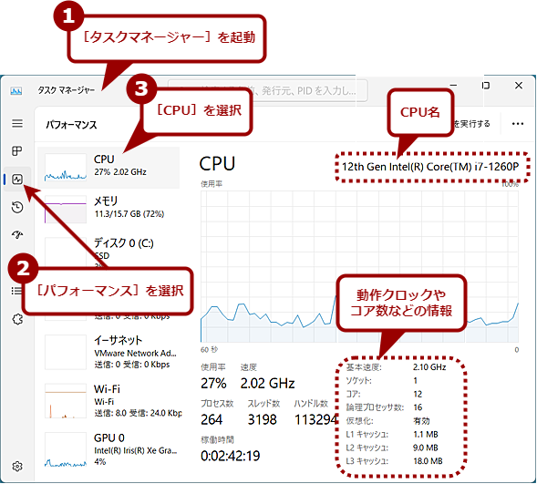 ところでこれ何だっけ？ PCのCPU種別やコア数の確認方法【Windows 10