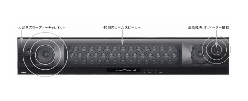 ヤマハ、50V型以上のテレビに合うサウンドプロジェクター「YSP-5100