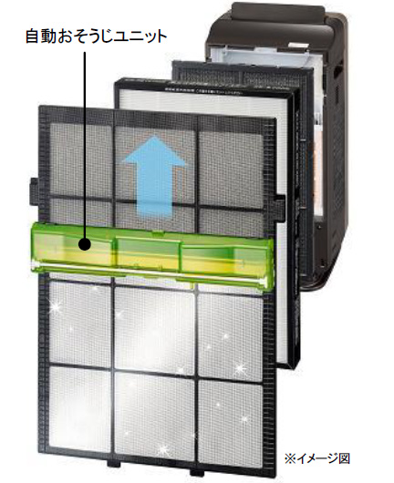 日立、業界初のプレフィルターを自動で掃除する加湿空気清浄機