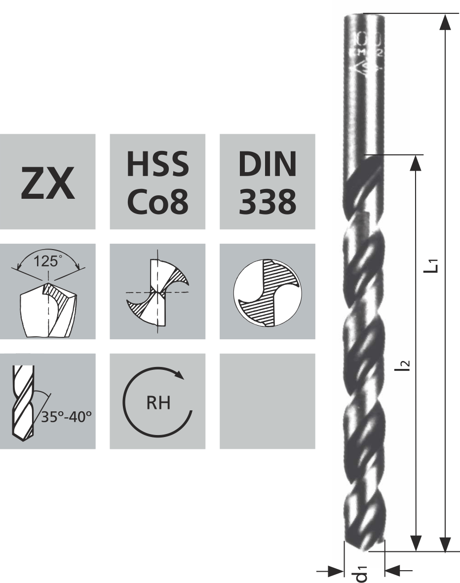 Spiralbohrer ZX - bohrer24.ch
