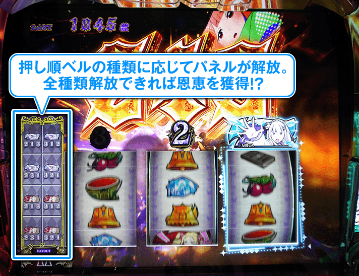 リゼロ スマスロ実機 超強欲Rush りっくんスマスロ実機 リゼロ2