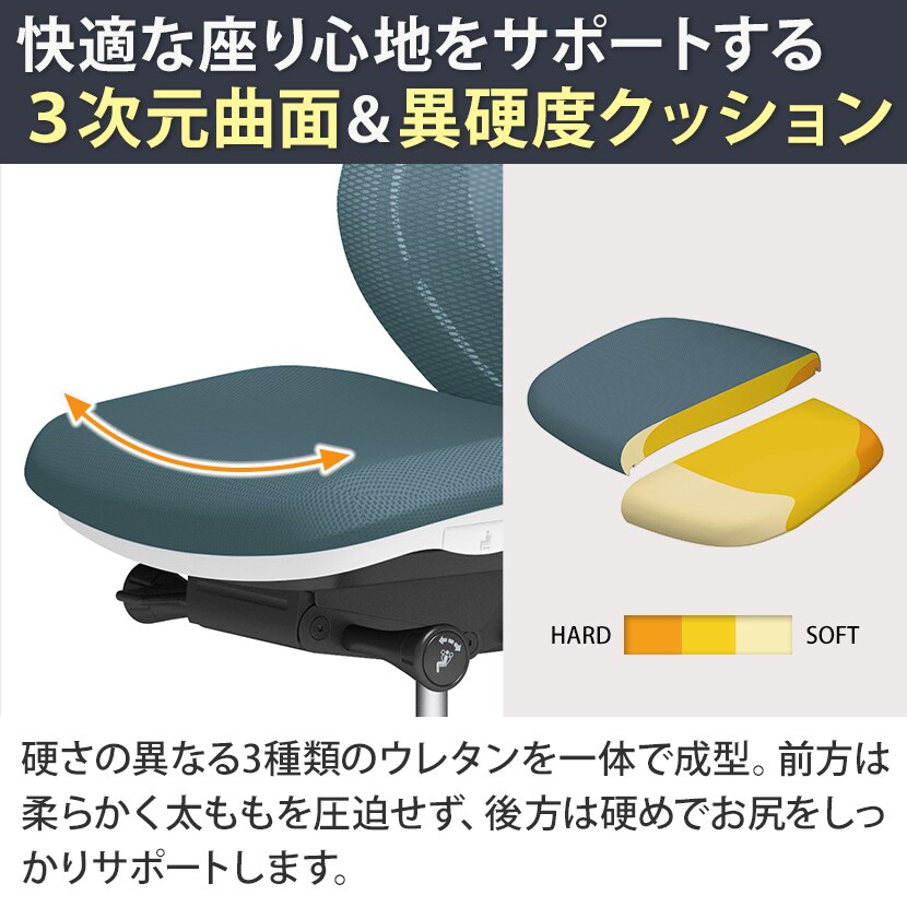 送料無料】 オカムラ シルフィー オフィスチェア 肘なし ローバック