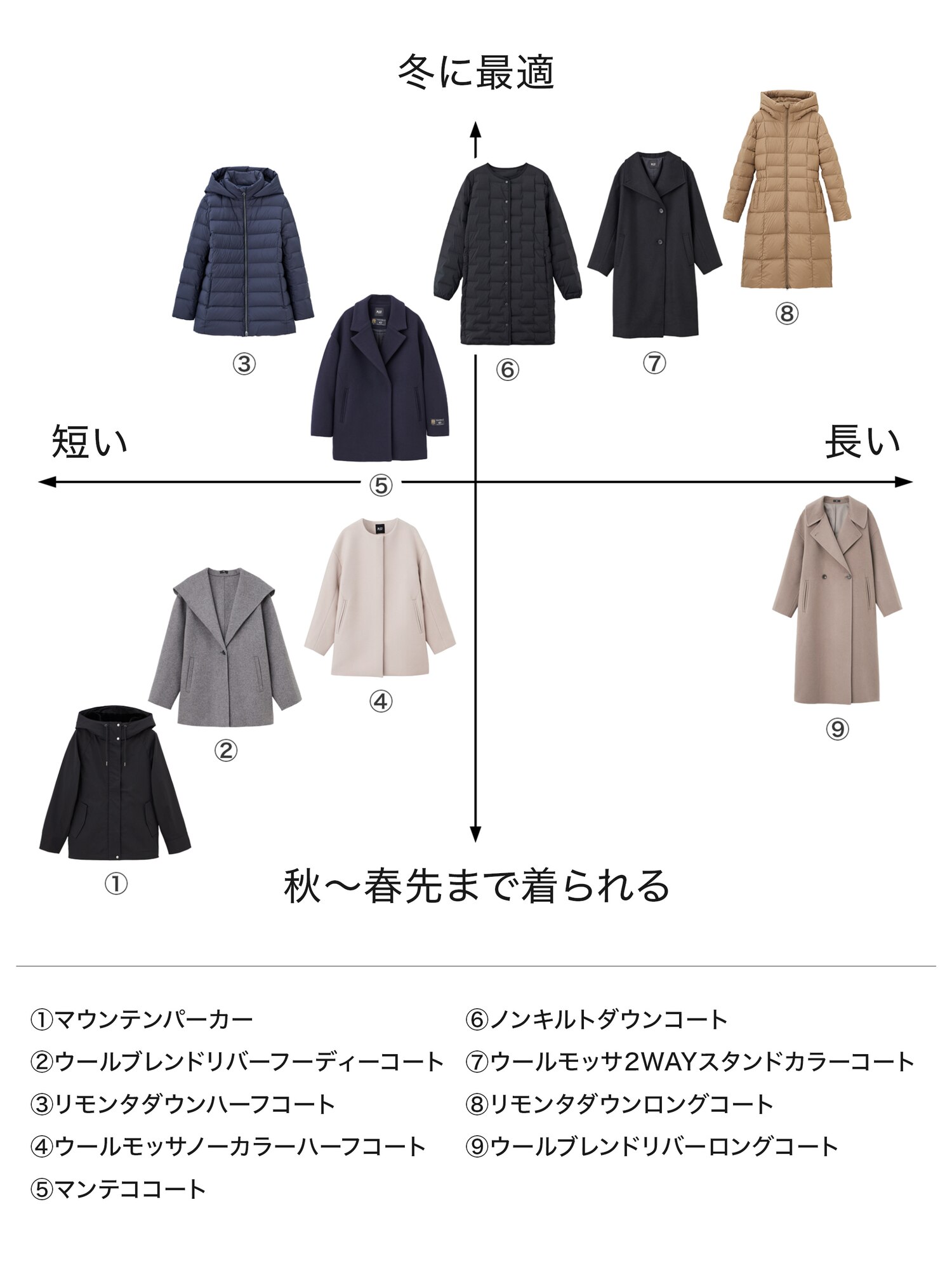 PLST(プラステ)公式 | 2024年モデル ウールブレンドリバーフーディーコート