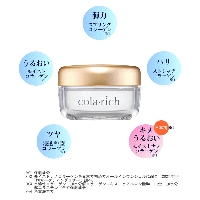 キューサイ コラリッチ スーパーモイスチャージェル（55g