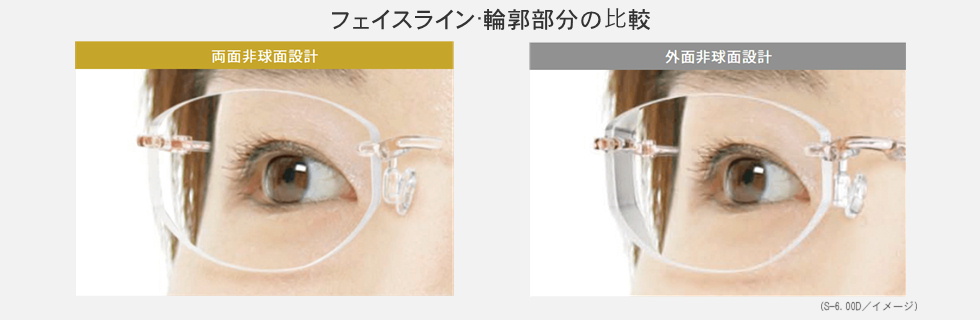 両面非球面レンズ通販｜れんず屋匠 オンライン | れんず屋 匠 オンライン