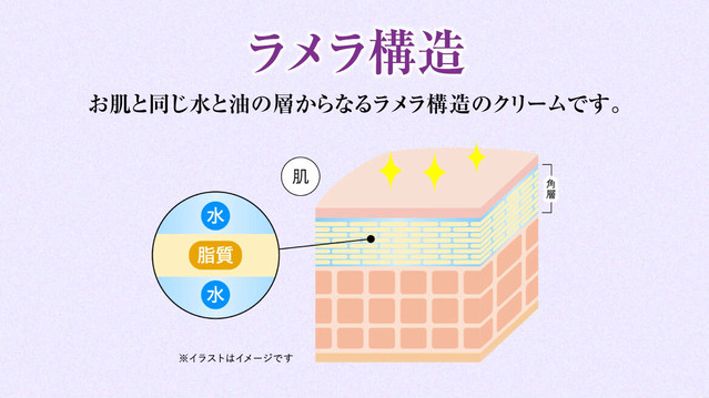 新品10個】PharmaS1 ファルマS1 シコニンクリーム ノンステロイド