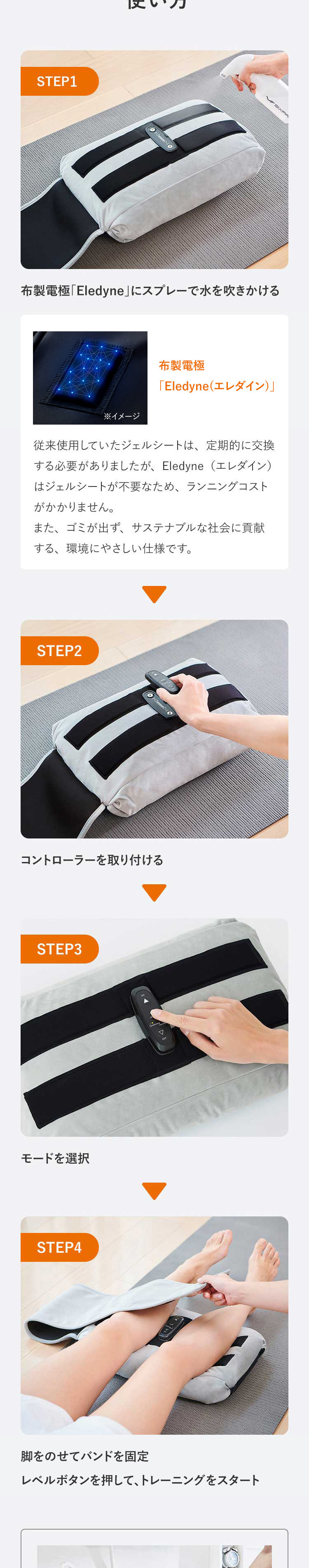 楽天市場】シックスパッド クッションフィット SIXPAD Cushion Fit