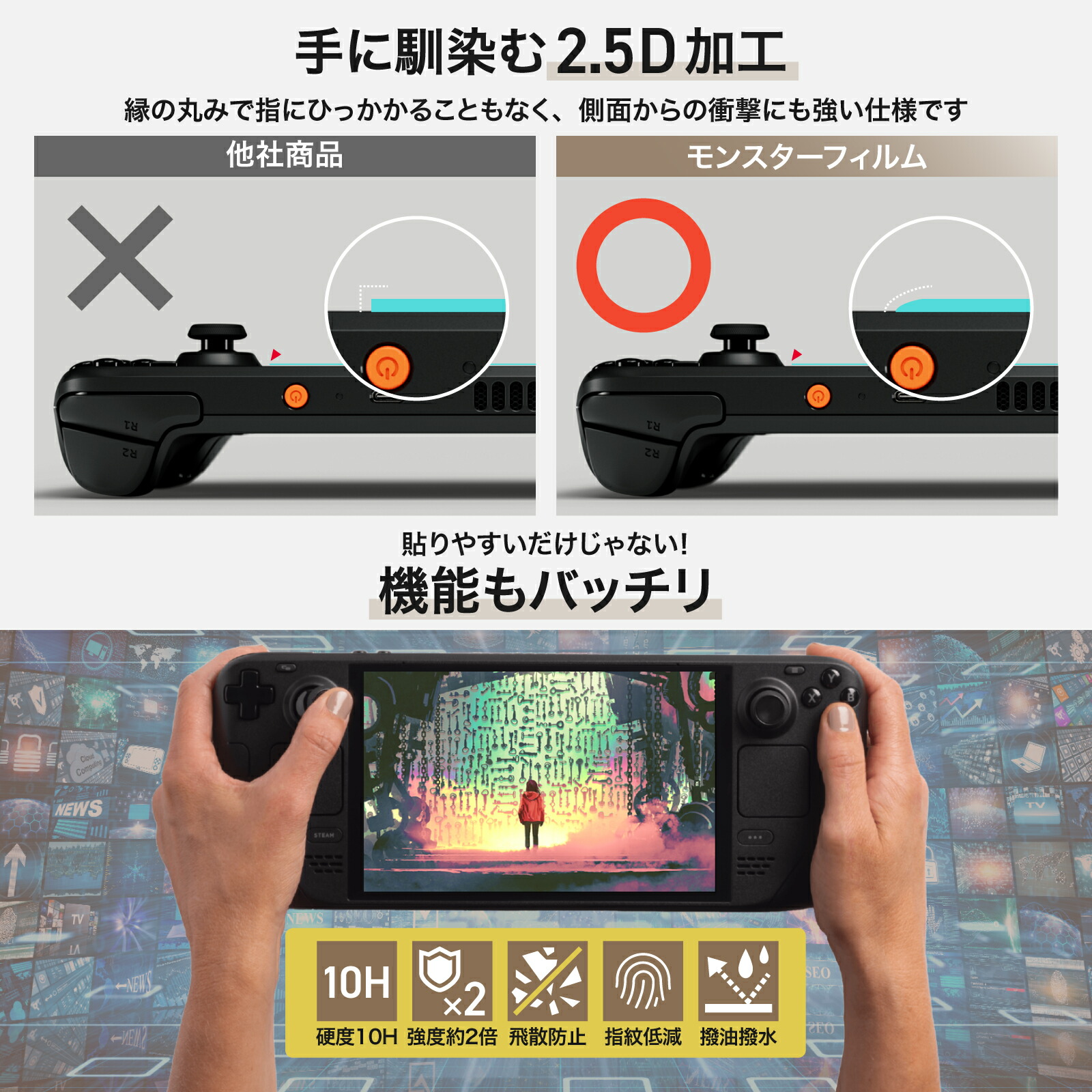 Steam Deck OLED 512GB 充電ケーブル付き 画面フィルム Steam Deck