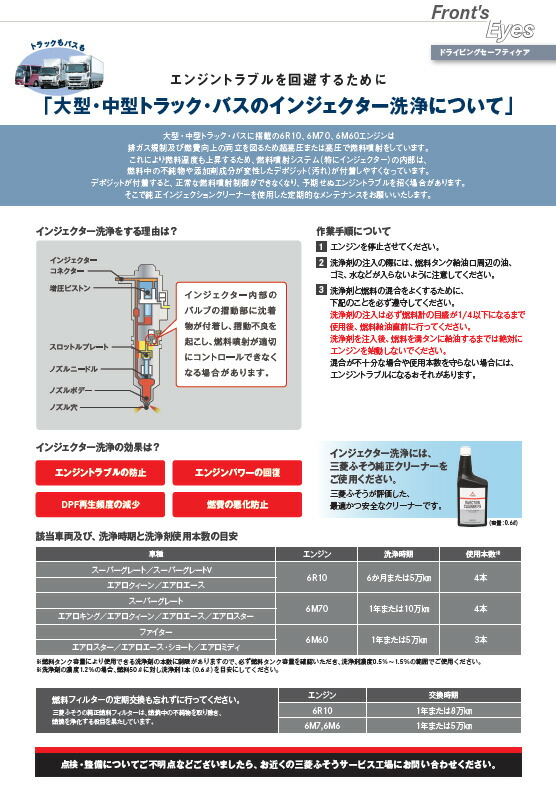 楽天市場】三菱ふそう 純正 インジェクションクリーナー QZ000688