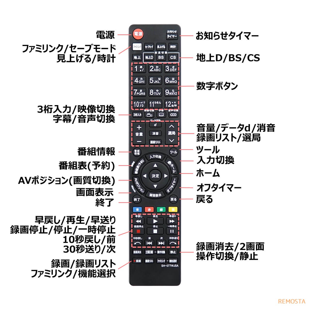 楽天市場】シャープ アクオス テレビ リモコン 電池付き GB077WJSA