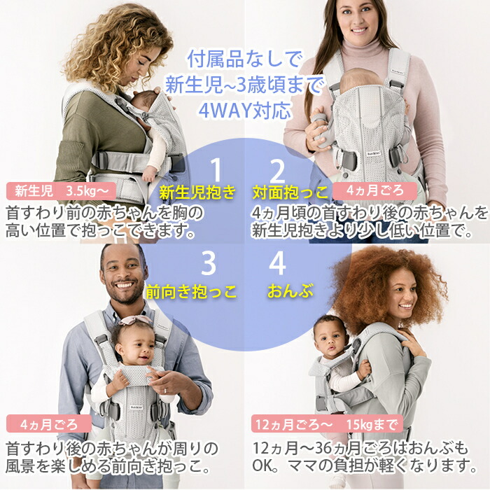 ベビービョルン『ONE KAI Air（ワンカイエアー）』のリアルな口コミを