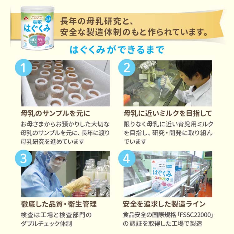 楽天市場】森永 はぐくみ エコらくパック つめかえ用(2袋入×6箱(1袋