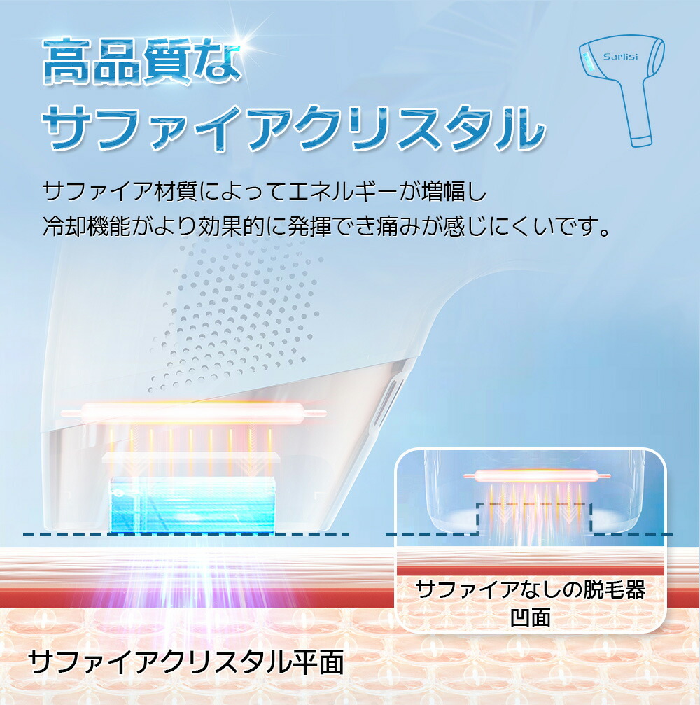 楽天市場】脱毛器 光 脱毛 光脱毛 光脱毛器 家庭用脱毛器 レディース