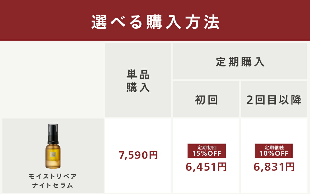 楽天市場】“透き通るような肌へ、ナイトケア” 【公式】 N organic Vie