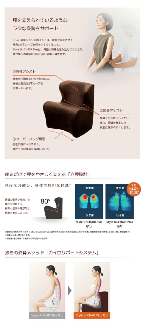 楽天市場】スタイルドクターチェア- プラス 在庫あり MTG Style Dr