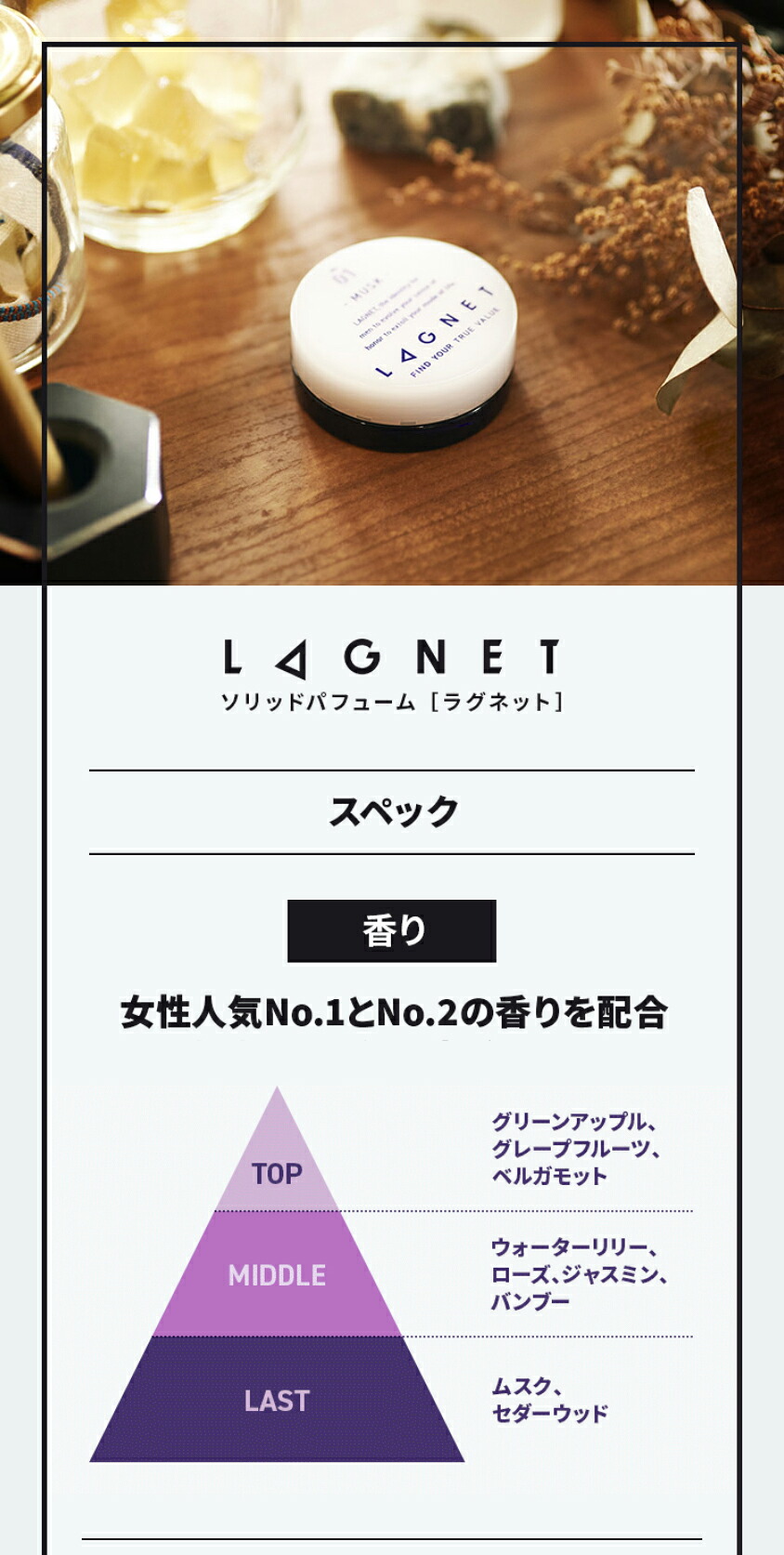 楽天市場】□ LAGNET ソリッドパフューム 10g ムスクの香り オスモ