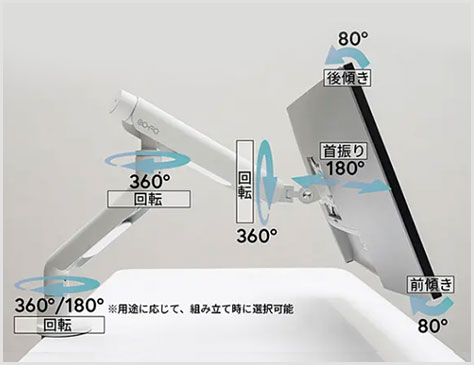 楽天市場】COFO無重力モニターアームPro デュアル 2画面 ダブル