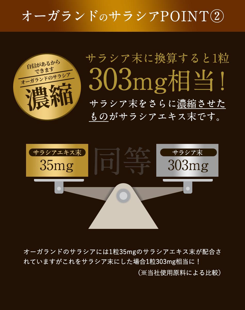 楽天市場】【楽天1位獲得】 ダイエットサプリ サラシアエキス（約1ヶ月