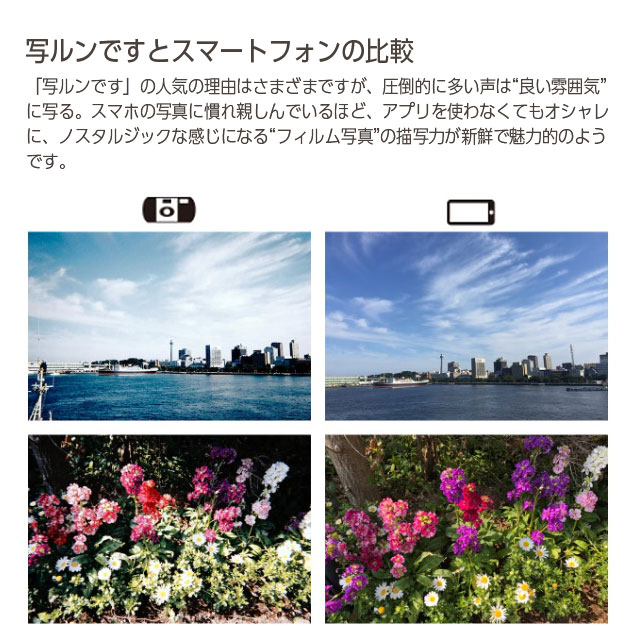 楽天市場】富士フイルム インスタントカメラ 写ルンです 27枚撮り LF