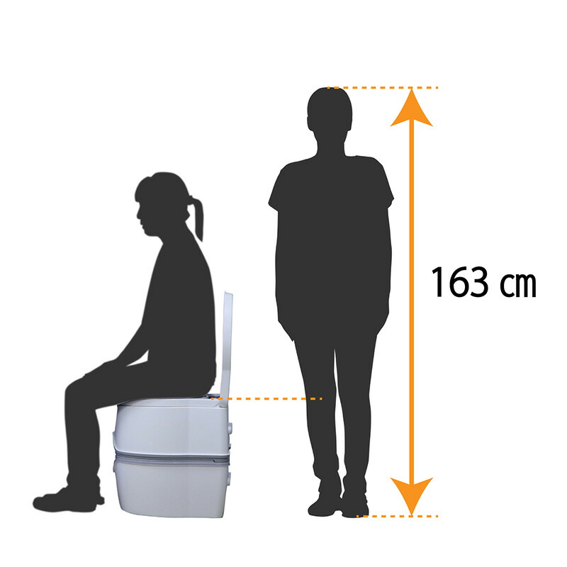 楽天市場】ポータブルトイレ カーメイト PPE002 ポルタポッティ