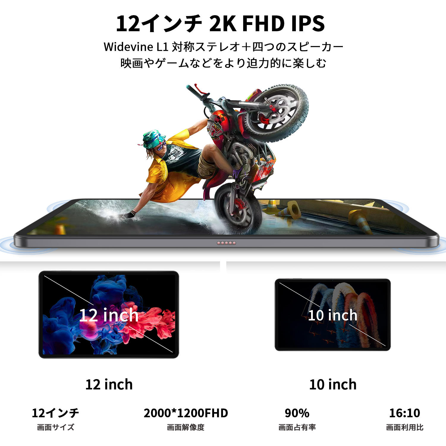 楽天市場】タブレット 12インチ 2K FHD 8コア 8GB+256GB+1TB拡張