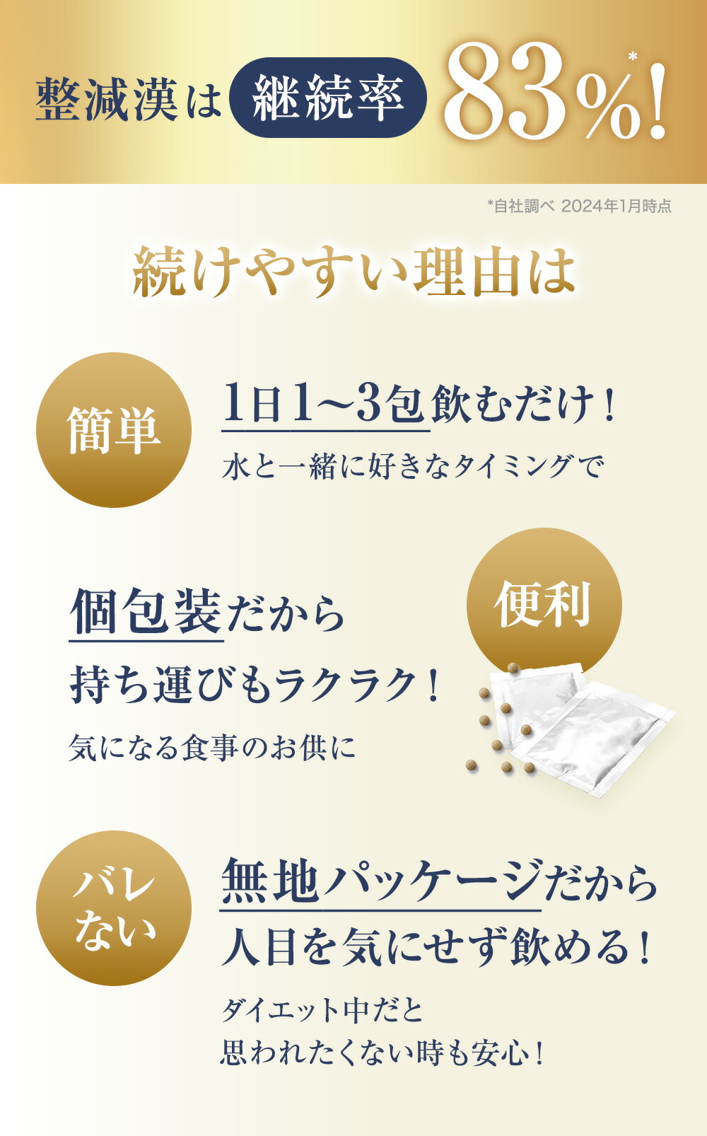 楽天市場】【公式ストア】 CO 整減漢 ダイエット サプリ 漢方 体質改善