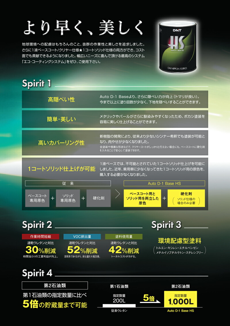 楽天市場】クリア不要！ DNT Auto ブラック 黒 3.6kg 硬化剤付き