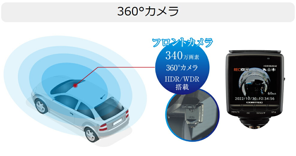 楽天市場】コムテック HDR362GW 360度+リアカメラ ドライブレコーダー