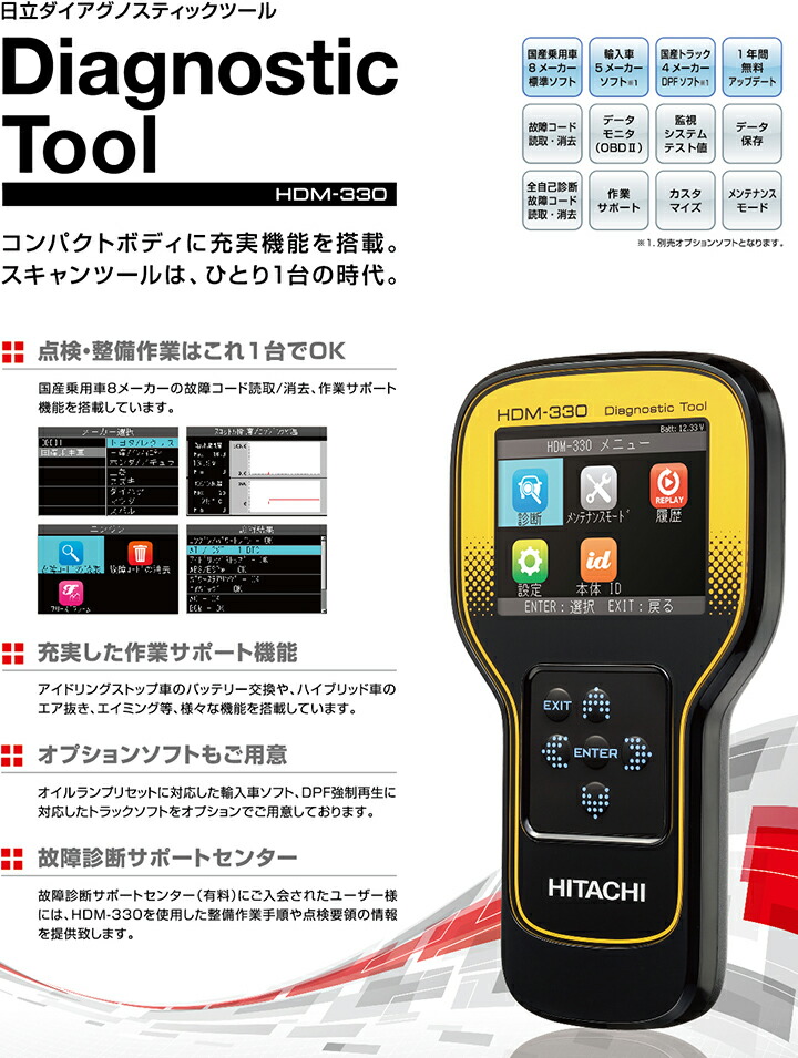 楽天市場】HITACHI 日立オートパーツ＆サービス HDM-330 ダイアグノ