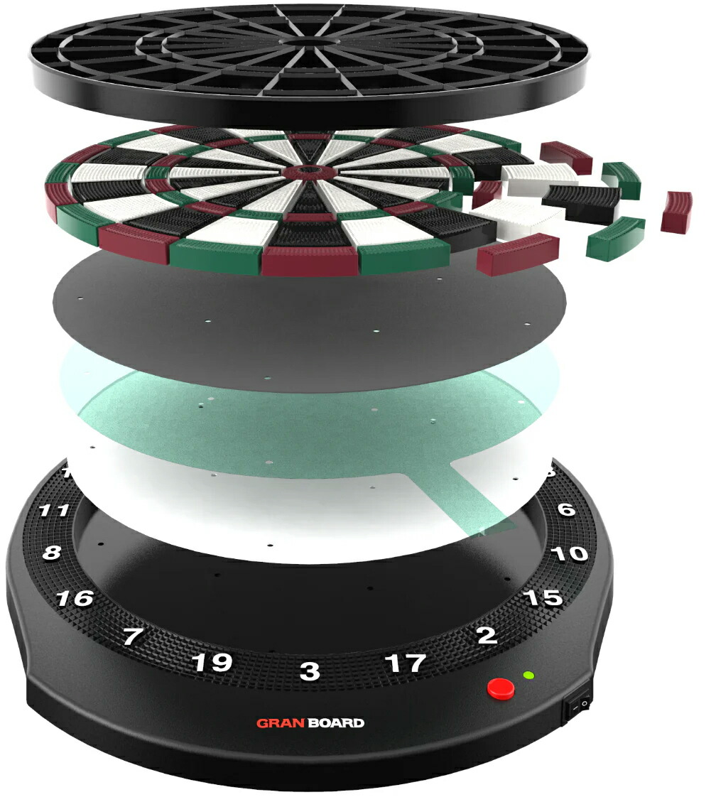 楽天市場】ダーツボード グランボードダッシュ ブルー (ダーツボード