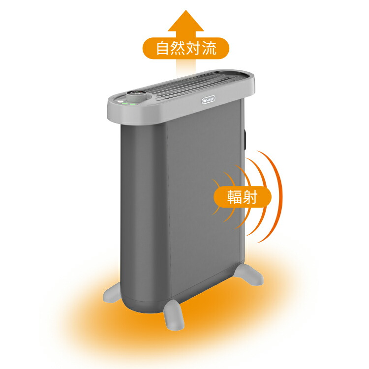 楽天市場】デロンギ マルチダイナミックヒーター ソラーレ [IDH15-AG