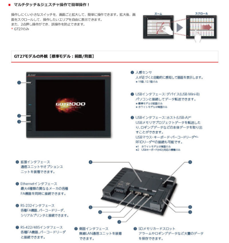 楽天市場】三菱電機 GT2705-VTBD 表示器GOT 5.7型 VGA 640×480 TFTカラ