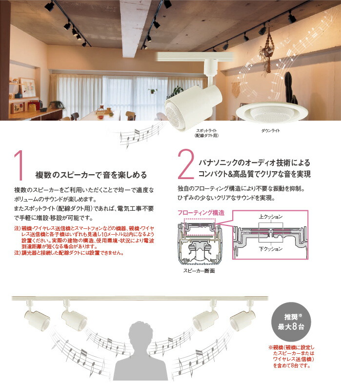 楽天市場】XNT0007B 配線ダクト取付型 スポットライト プラスチック