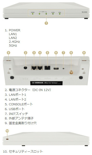 WLX402 ヤマハ 無線LANアクセスポイント フラッグシップモデルの通販