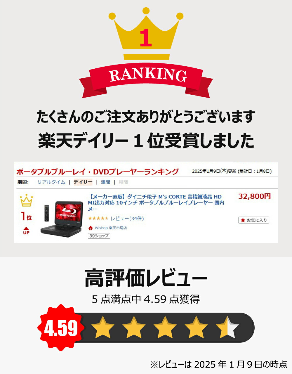 楽天市場】ダイニチ電子 M's CORTE 高精細液晶 HDMI出力 10インチ