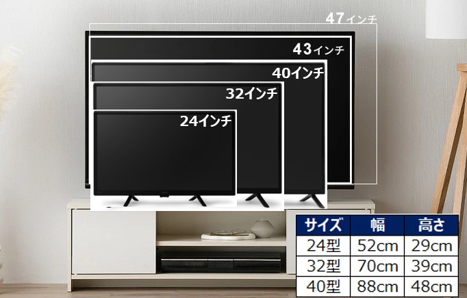 楽天市場】累計出荷75万台突破 テレビ 24型 本体 一人暮らし 液晶