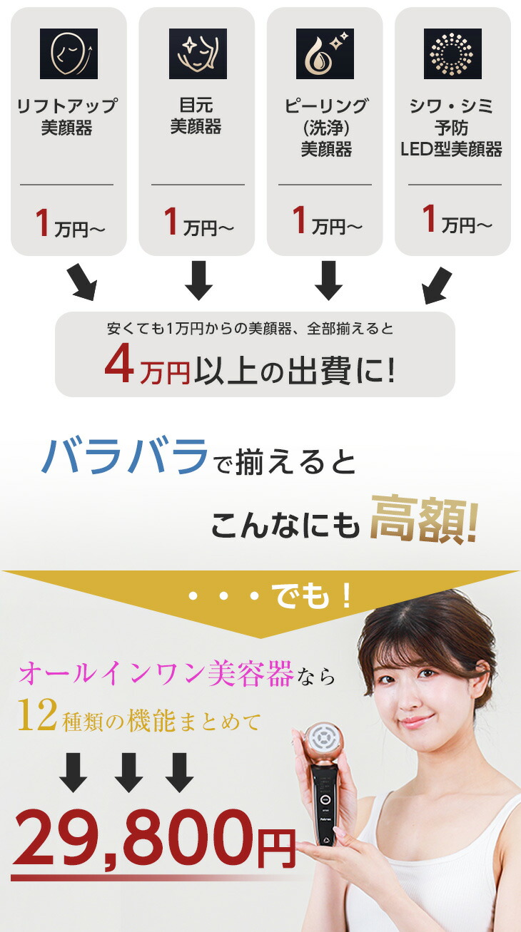 SNSで話題@oyutannさん愛用！】日本初上陸！3面使える美顔器！ 3D回転