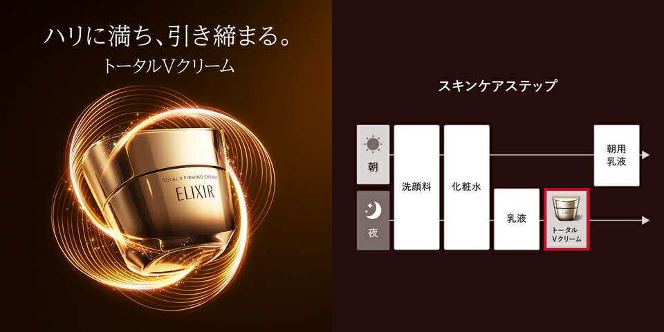 楽天市場】資生堂 ELIXIR SUPERIEUR エリクシール シュペリエル