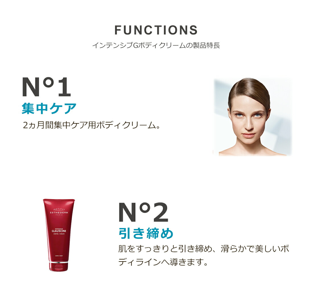 楽天市場】【エステダム 公式】クリーム ボディクリーム エイジング