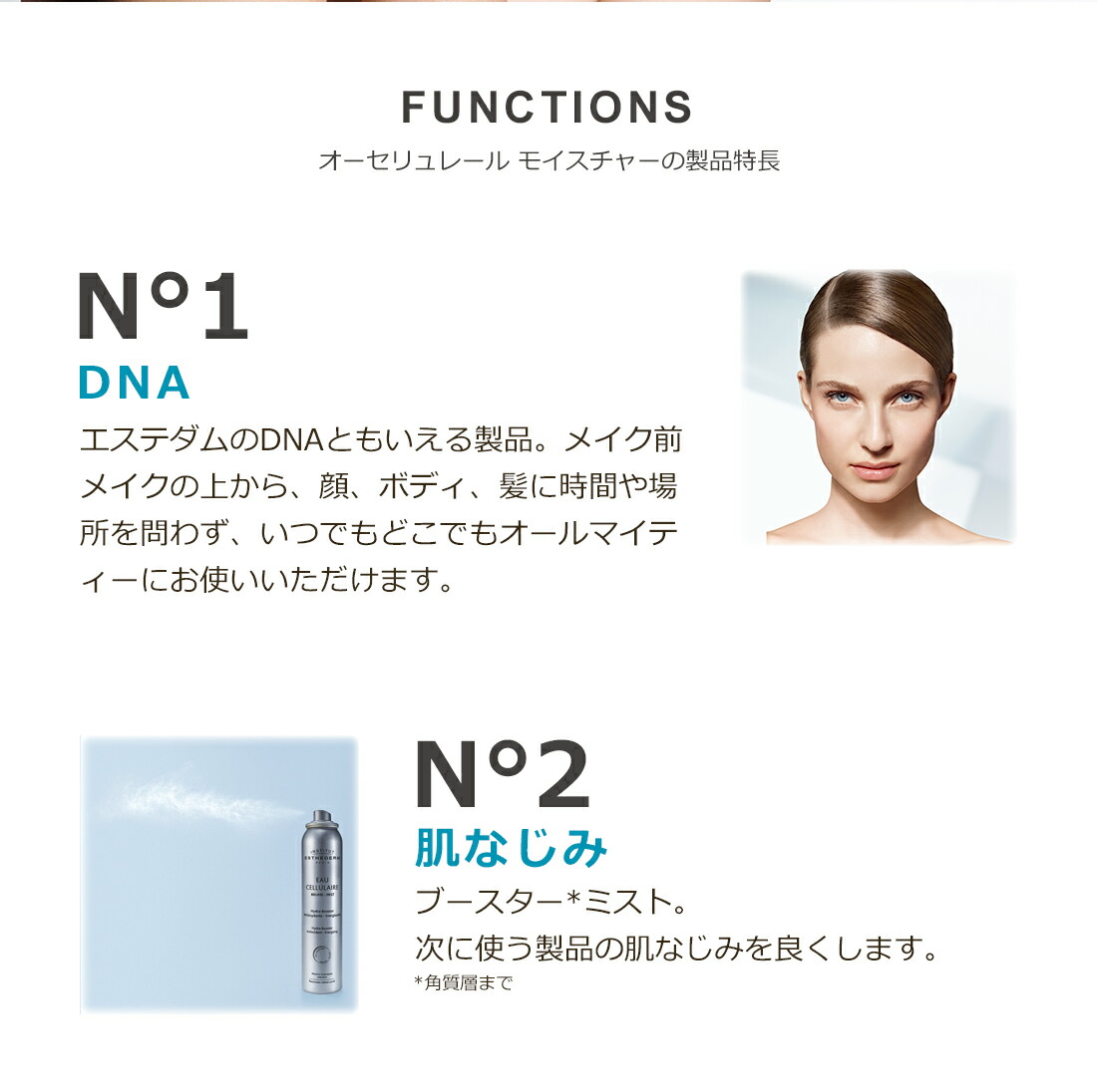 楽天市場】【エステダム 公式】ローション 化粧水 ミスト スプレー