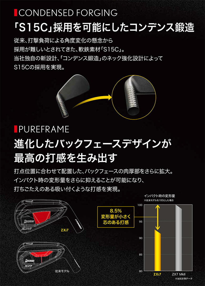 楽天市場】ダンロップ スリクソン ZXi7 アイアン単品 N.S.PRO MODUS3