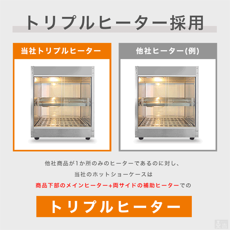 カラーが選べる業務用ホットショーケース PRO-4WSE