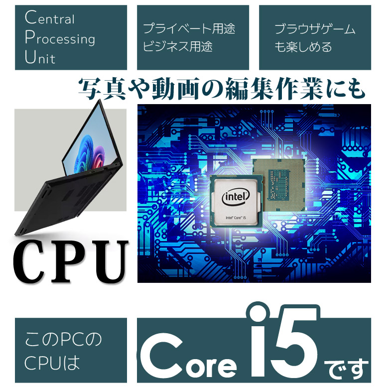楽天市場】【1,550円OFFクーポン 2/28迄】WiFi Bluetooth 液晶サイズ