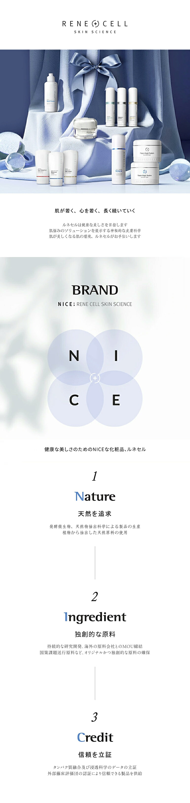 楽天市場】RENECELL スキンプロテクト サンブロック（日焼け止め）50g