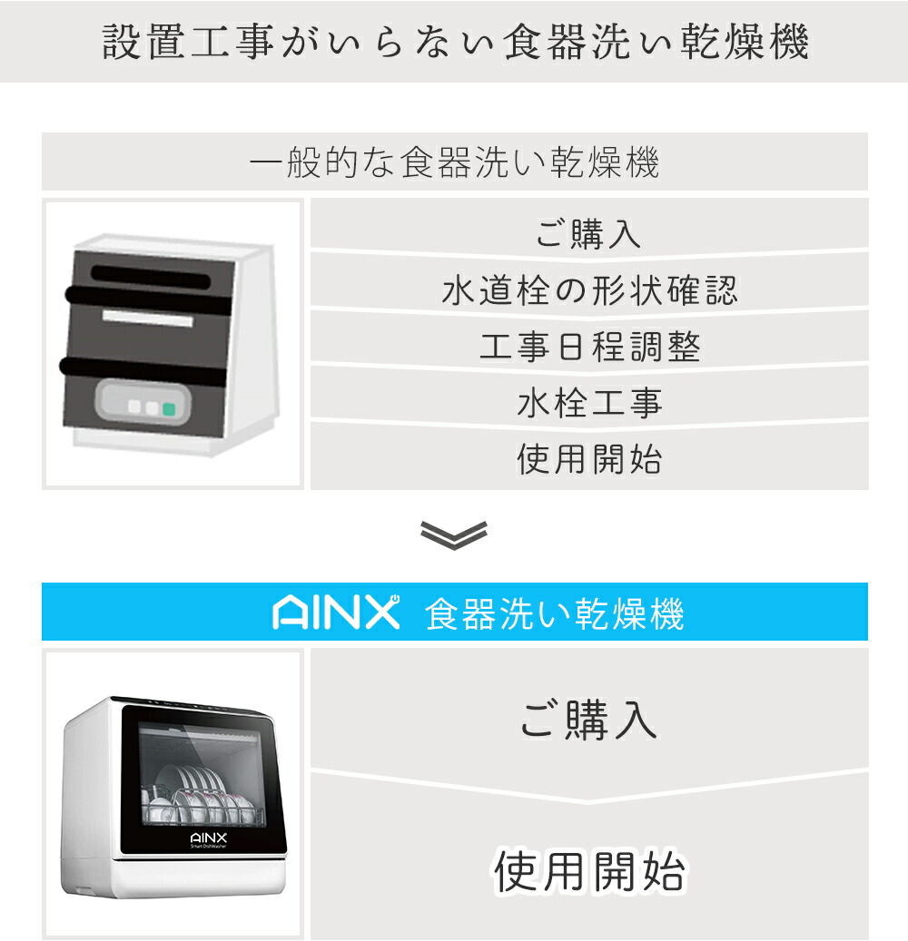 AINX タンク式食器洗い乾燥機 | ヤマソロ公式